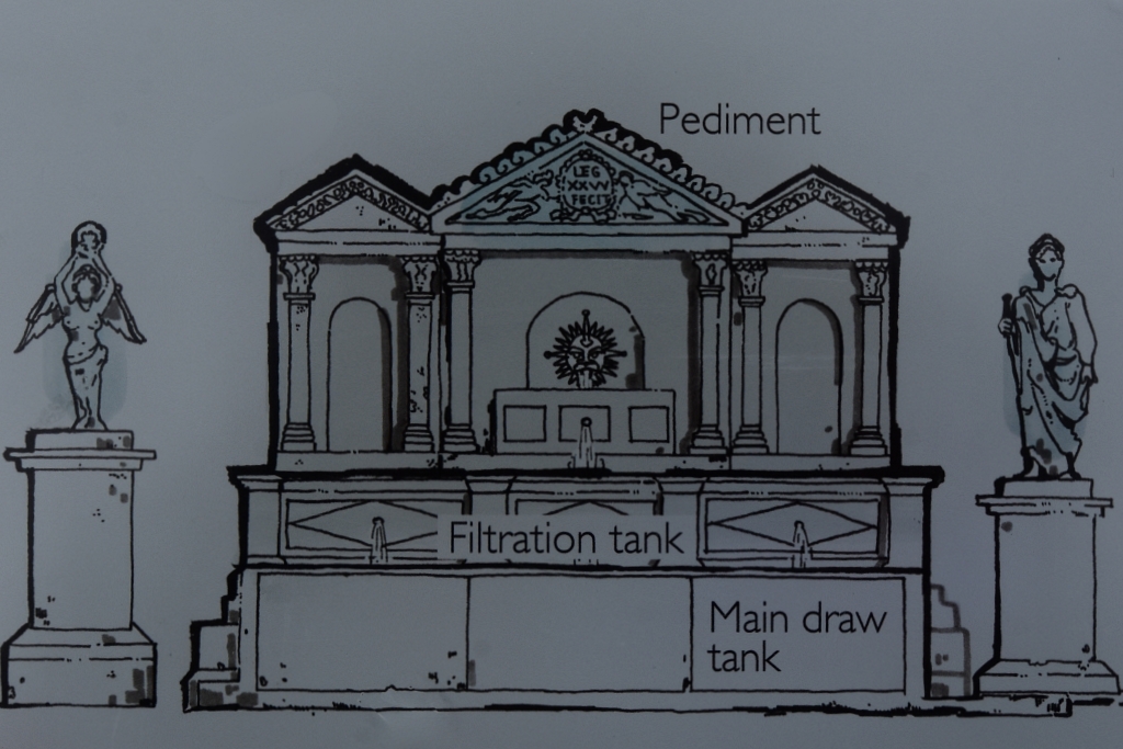 Artist Impression of the Corbridge Roman Town Drinking Fountain. Photo taken from a English Heritage Information Board. © essentially-england.com